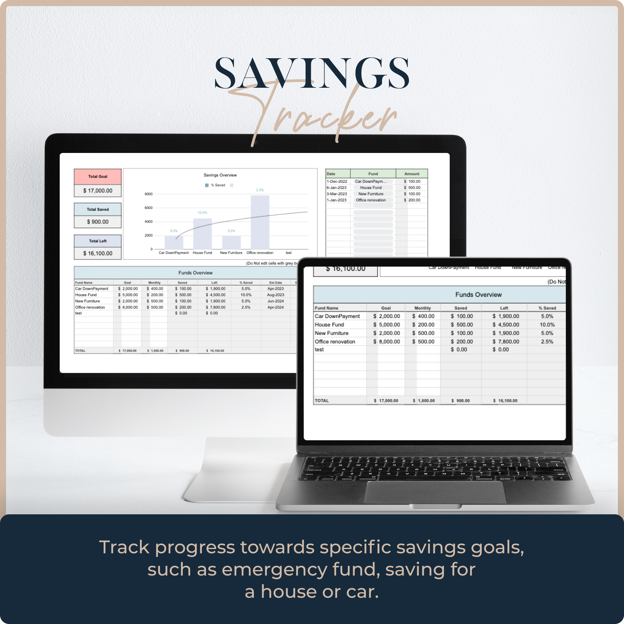 Monthly Budget Tracker: Personal & Household Budget Template