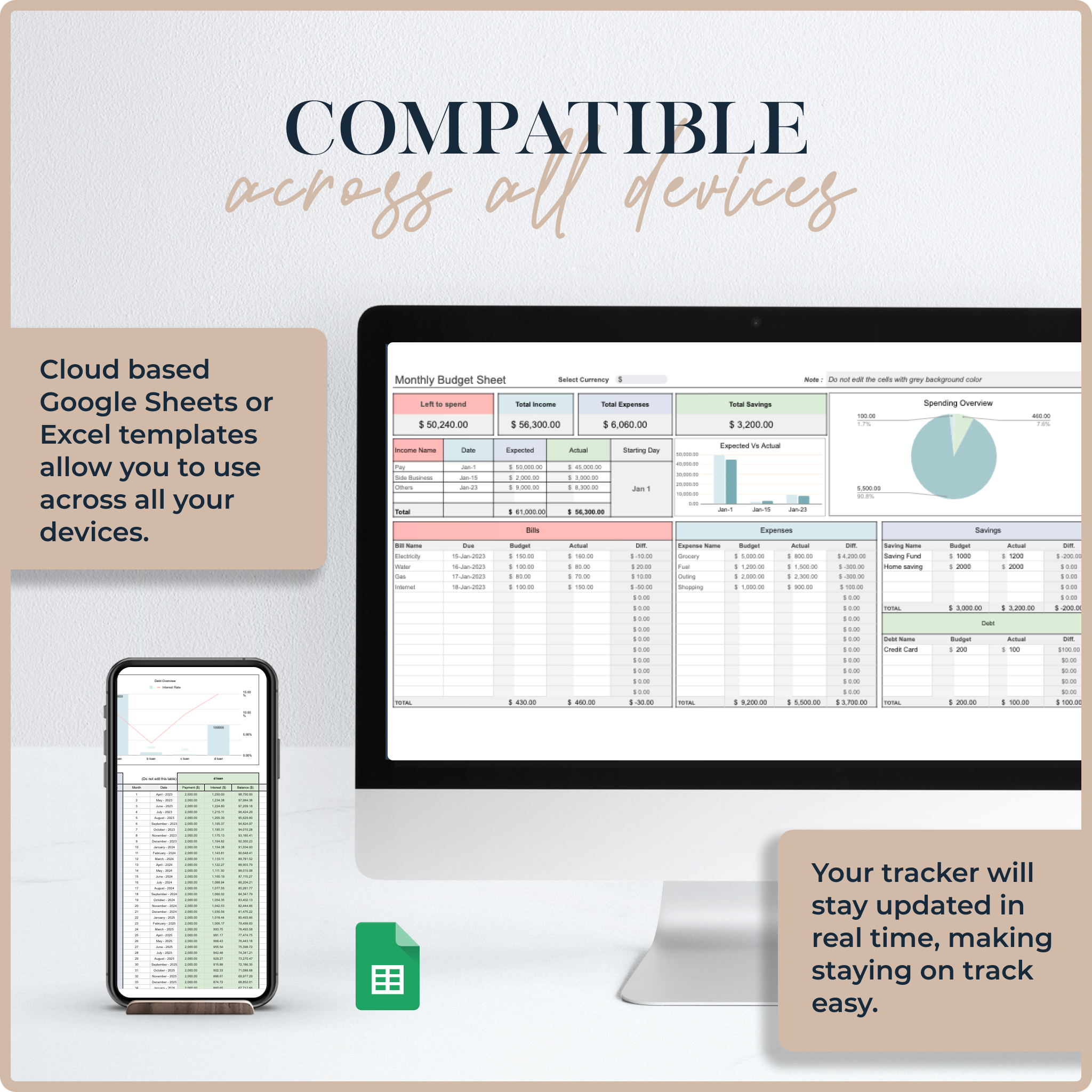 Monthly Budget Tracker: Personal & Household Budget Template